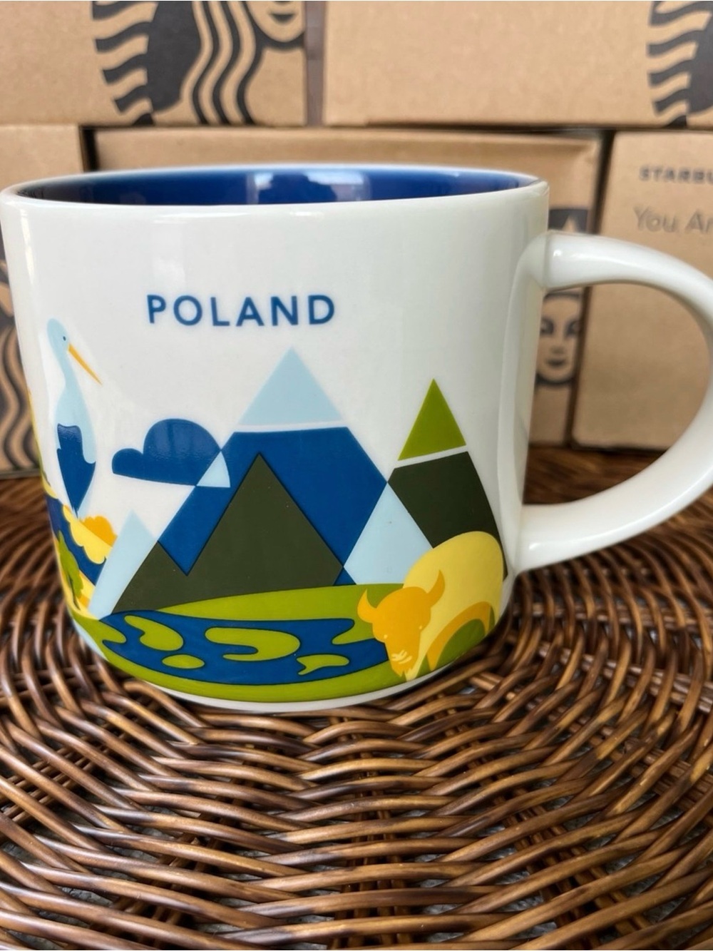 Starbucks You Are Here Poland 🇵🇱 mug